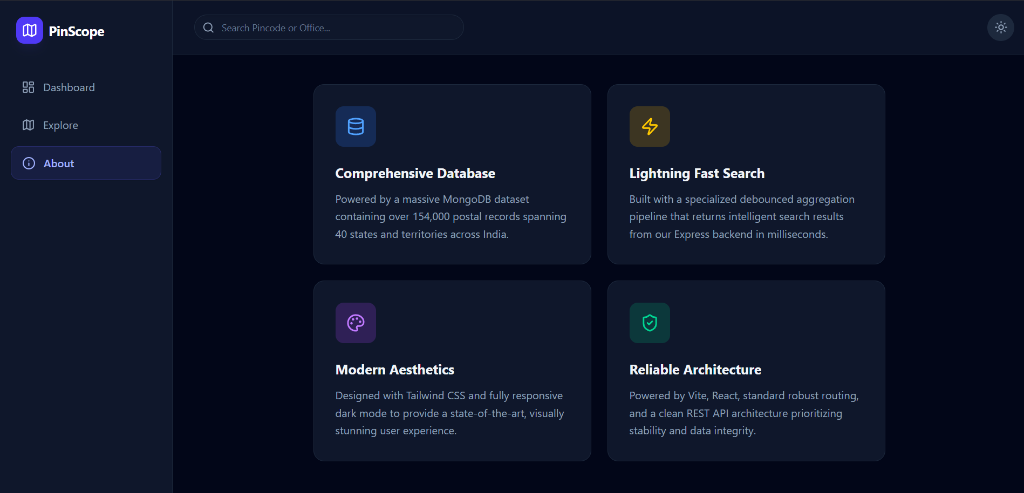 PinScope - React Node.js Project by Daksh Bajaniya